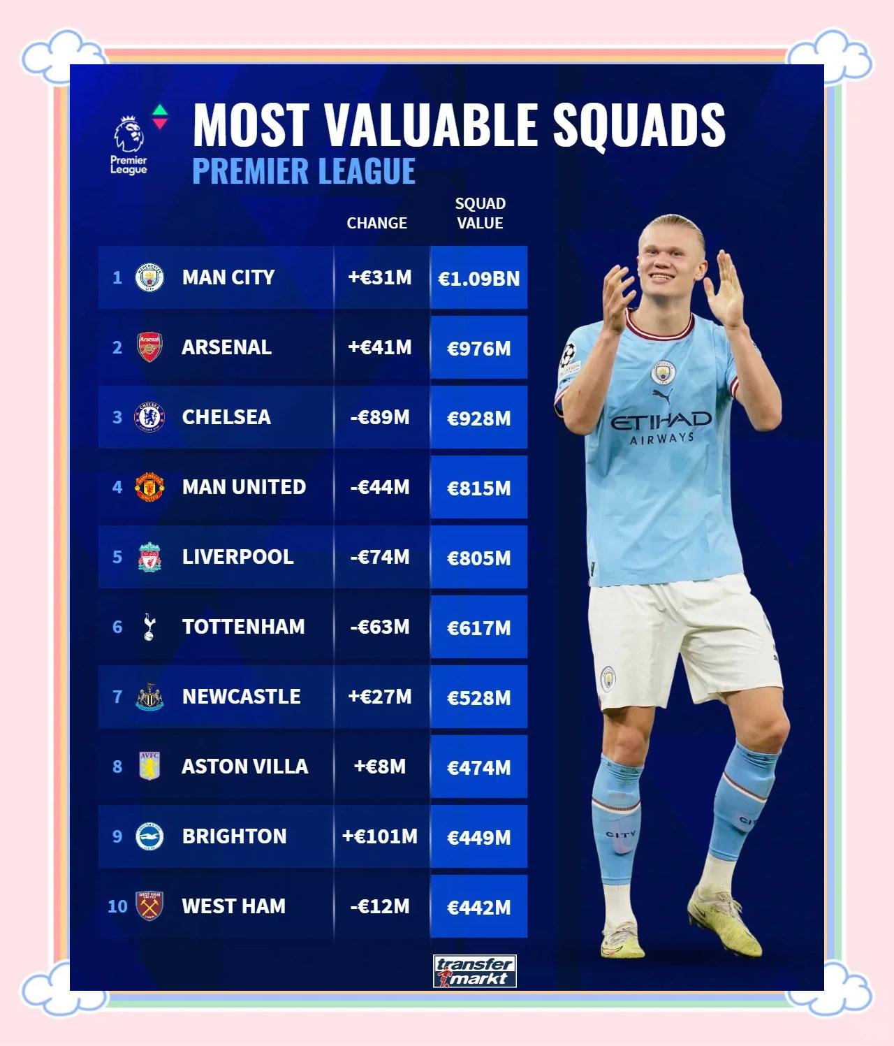 国际比赛日英超传出新动向；埃因霍温远射贴柱；管理层表态——压力陡增；更衣室氛围转暖(今日荷乙激战正酣)-九游体育娱乐